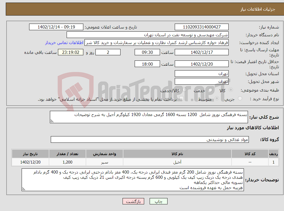 تصویر کوچک آگهی نیاز انتخاب تامین کننده-بسته فرهنگی نوروز شامل 1200 بسته 1600 گرمی معادل 1920 کیلوگرم آجیل به شرح توضیحات