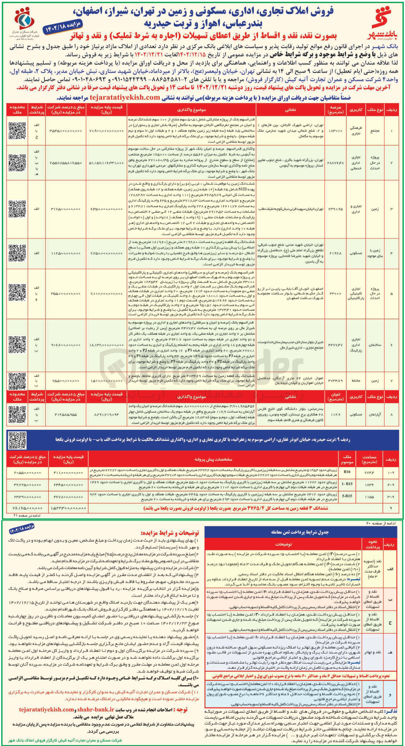 تصویر کوچک آگهی فروش املاک تجاری، اداری، مسکونی و زمین در تهران، شیراز، اصفهان، بندرعباس، اهواز و تربت حیدریه