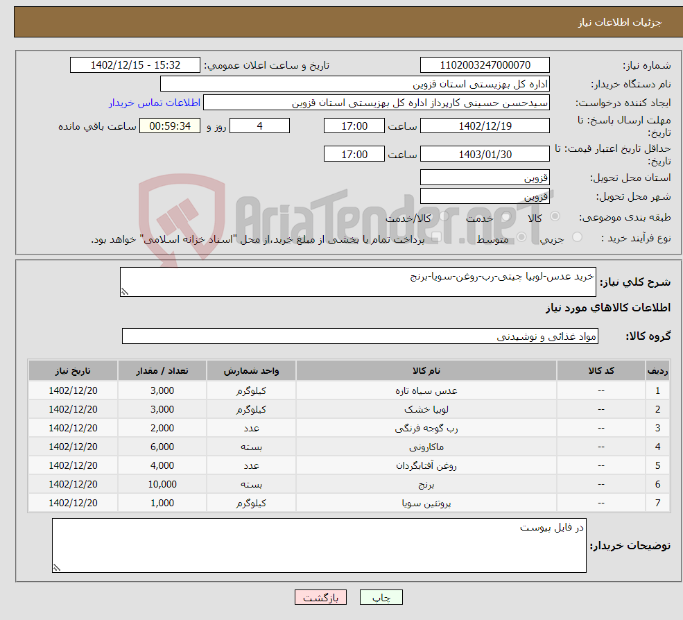 تصویر کوچک آگهی نیاز انتخاب تامین کننده-خرید عدس-لوبیا چیتی-رب-روغن-سویا-برنج