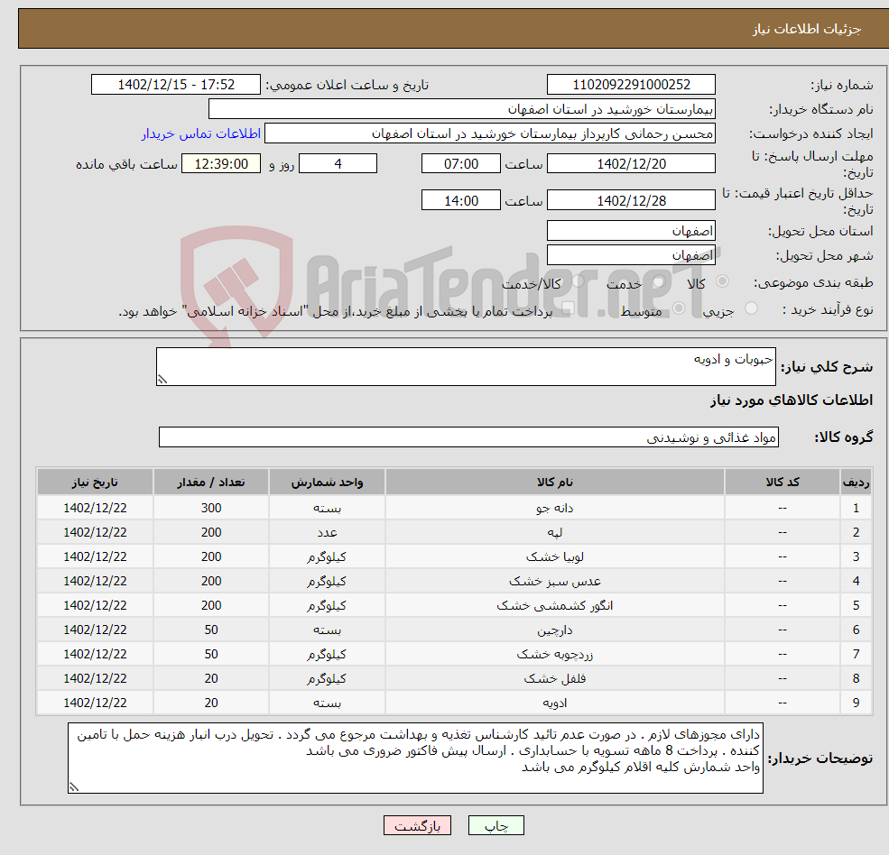 تصویر کوچک آگهی نیاز انتخاب تامین کننده-حبوبات و ادویه