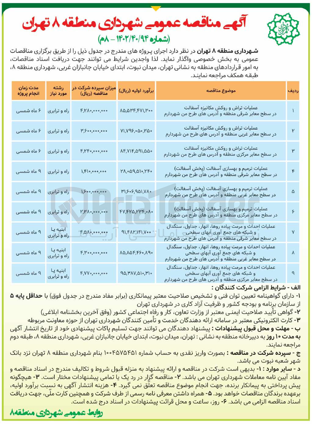 تصویر کوچک آگهی عملیات تراش و روکش مکانیزه آسفالت در سطح معابر شرقی 