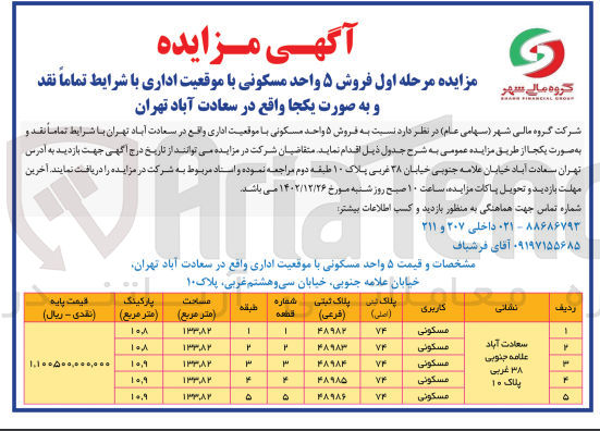 تصویر کوچک آگهی فروش 5 واحد مسکونی 