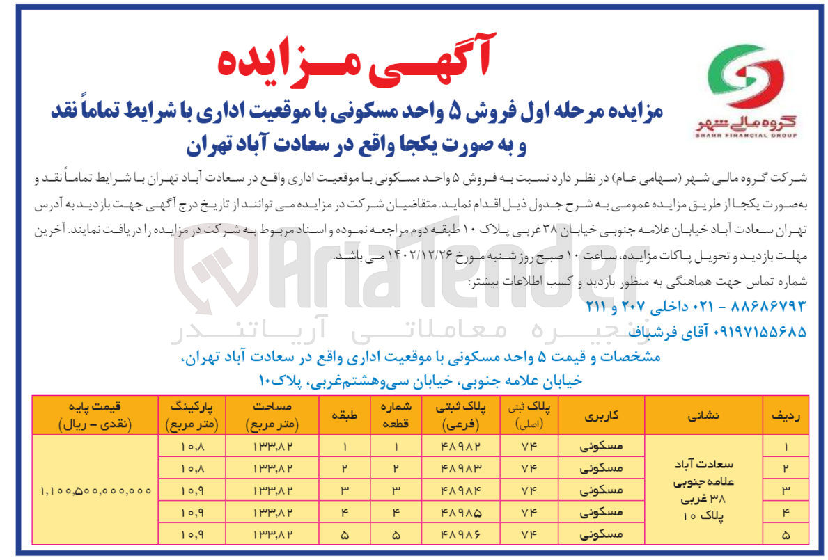 تصویر کوچک آگهی فروش 5 واحد مسکونی با موقعیت اداری در 5 ردیف با کاربری مسکونی