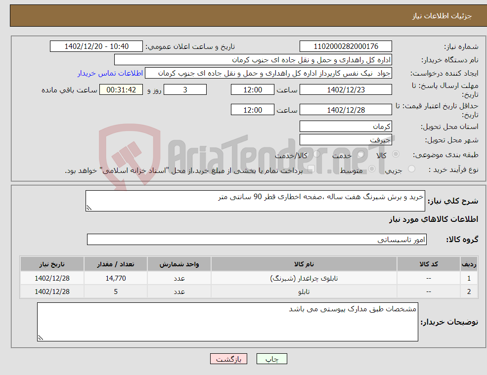 تصویر کوچک آگهی نیاز انتخاب تامین کننده-خرید و برش شبرنگ هفت ساله ،صفحه اخطاری قطر 90 سانتی متر 