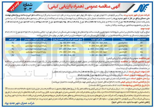 تصویر کوچک آگهی طراحی و ساخت پروژه های نهضت ملی مسکن 