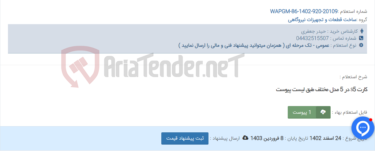 تصویر کوچک آگهی کارت s5 در 5 مدل مختلف طبق لیست پیوست