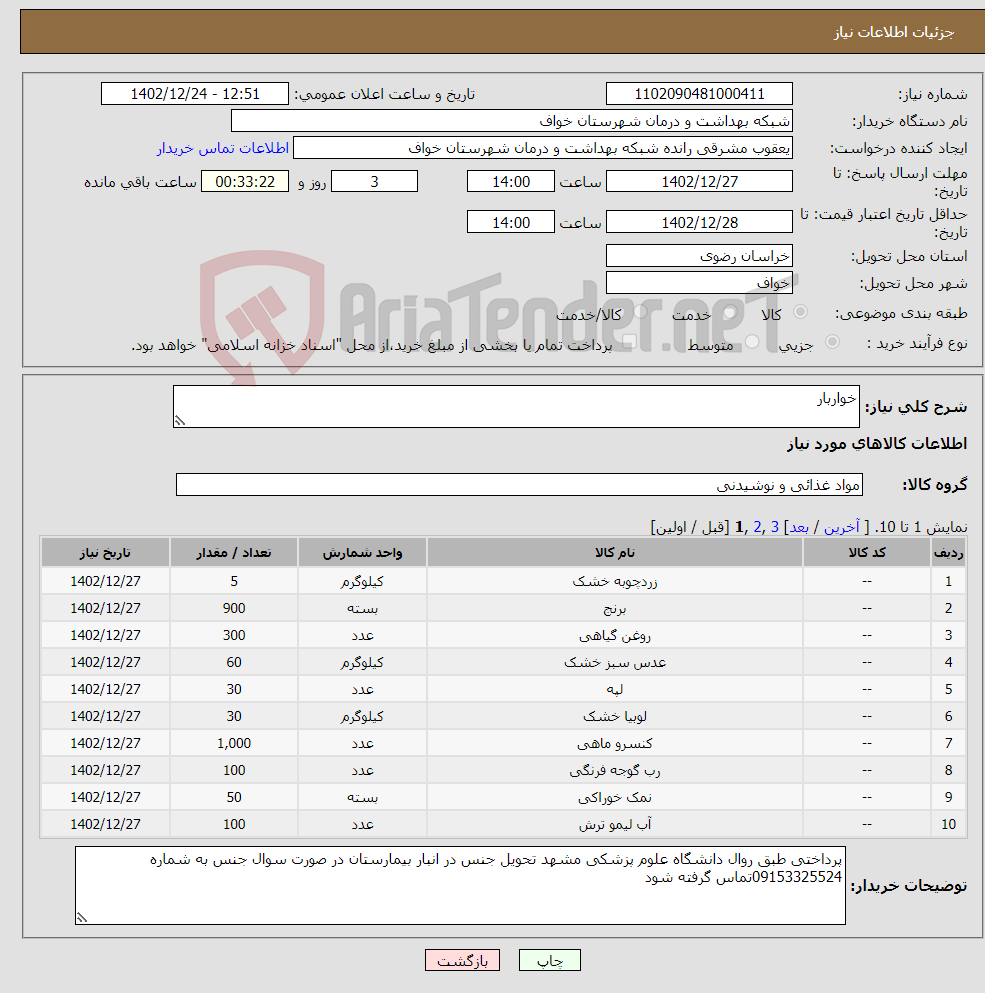 تصویر کوچک آگهی نیاز انتخاب تامین کننده-خواربار