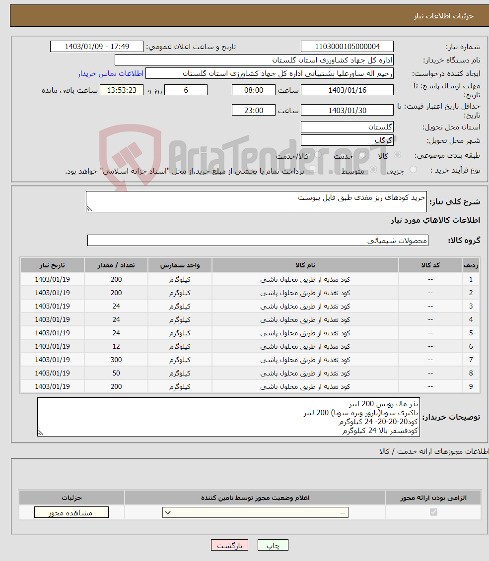 تصویر کوچک آگهی نیاز انتخاب تامین کننده-خرید کودهای ریز مغذی طبق فایل پیوست