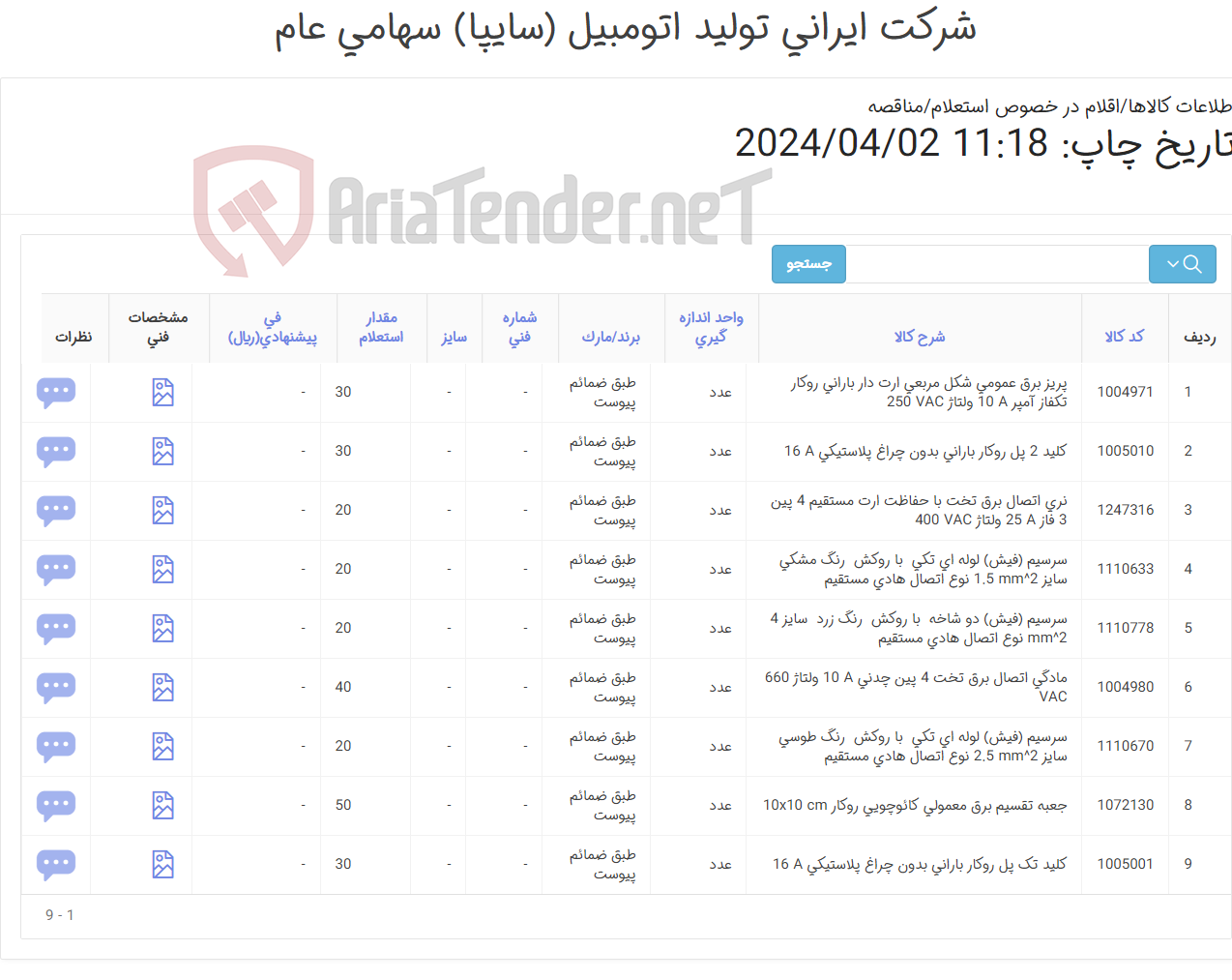تصویر کوچک آگهی 9 آیتم اقلام برقی طبق ضمائم پیوست