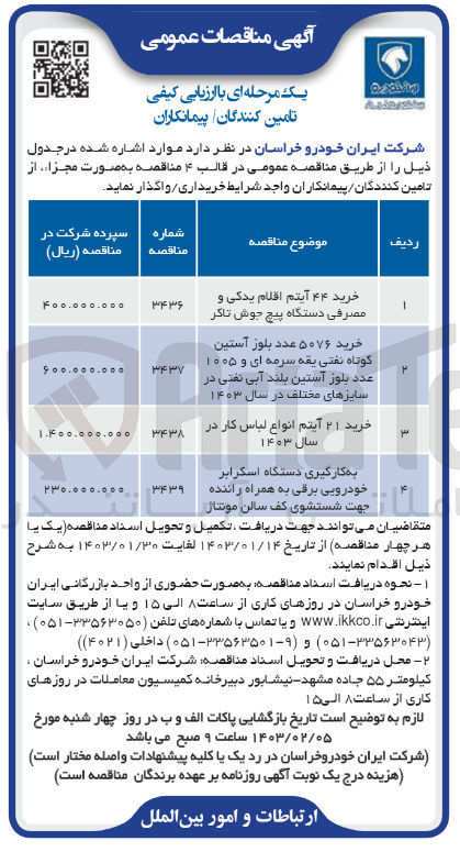 تصویر کوچک آگهی خرید 5076 عدد بلوز آستین کوتاه نفتی یقه سرمه ای و 1005 عدد بلوز آستین بلند آبی نفتی در سایزهای مختلف در سال 1403