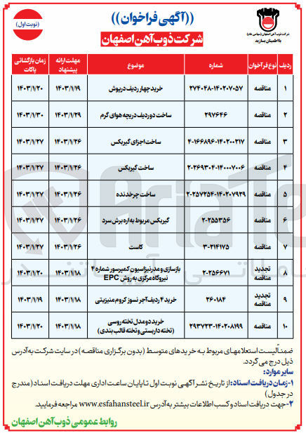 تصویر کوچک آگهی ساخت چرخدنده