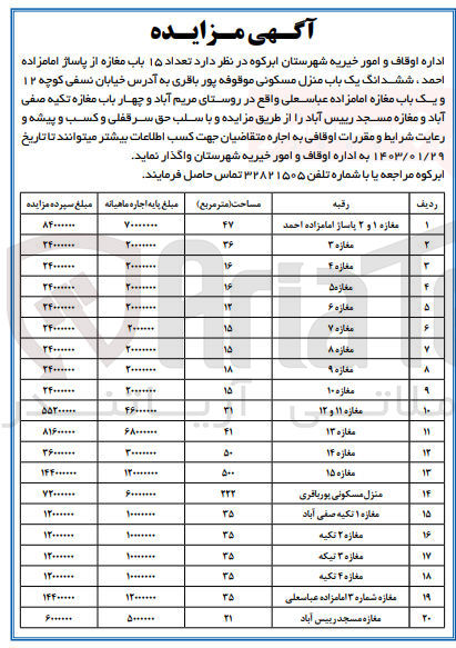 تصویر کوچک آگهی فروش تعداد 15 باب مغازه از پاساژ 