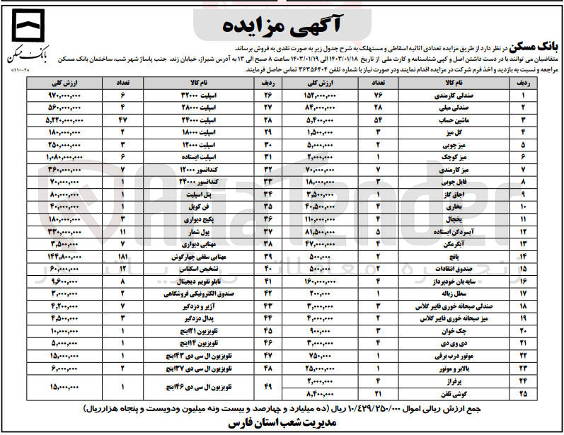 تصویر کوچک آگهی فروش تعدادی اثاثیه اسقاطی و مستهلک در 49 ردیف شامل صندلی کارمندی ـ صندلی مبلی ـ ماشین حساب ـ گل میز 
