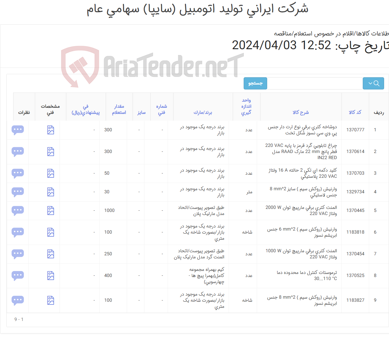 تصویر کوچک آگهی 9 آیتم المنت ،کلید دکمه ای ، وارنیش و ...