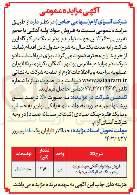 تصویر کوچک آگهی فروش مواد اولیه آهکی با حجم تقریبی 3.600 تن جهت تولید پودر سنگ در کارگاه