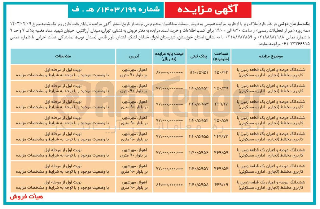 تصویر کوچک آگهی فروش املاک در 8 ردیف شامل زمین با کاربری مختلط (تجاری، اداری، مسکونی) 