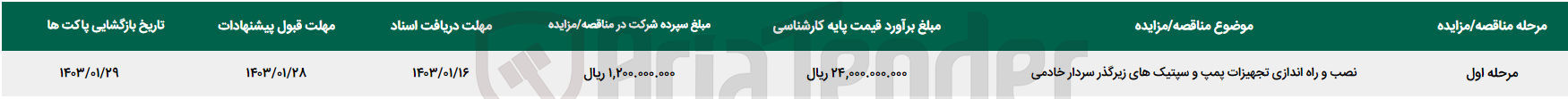 تصویر کوچک آگهی نصب و راه اندازی تجهیزات پمپ و سپتیک های زیرگذر سردار خادمی 