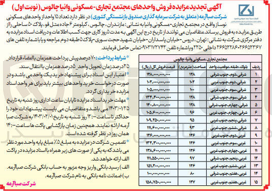تصویر کوچک آگهی فروش تعداد 15 واحد از واحدهای مسکونی نوساز واقع در مجتمع تجاری مسکونی  