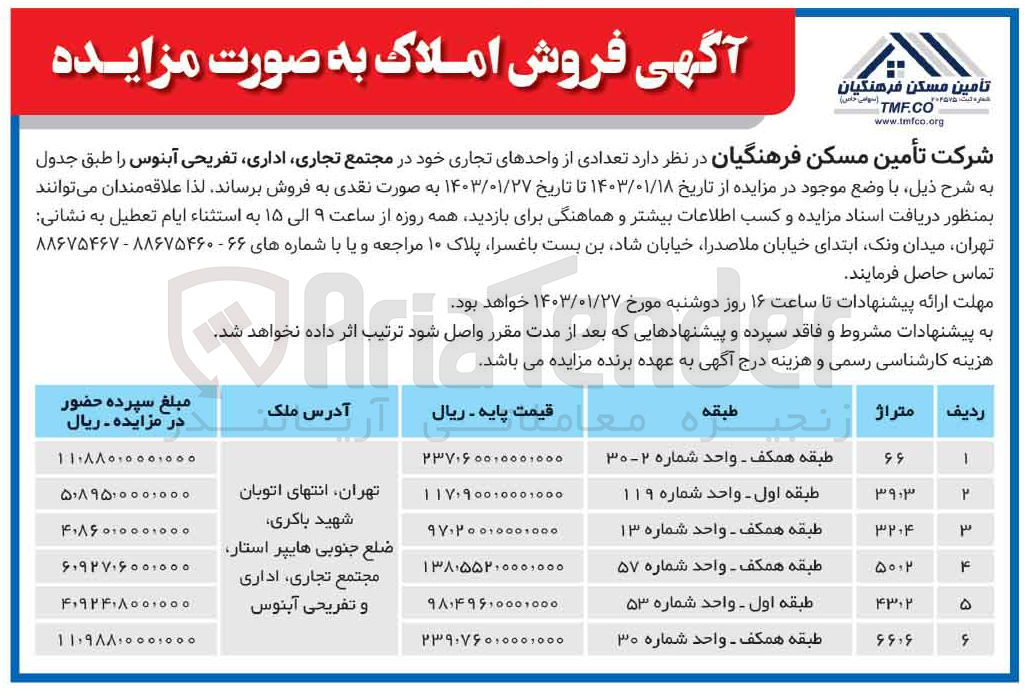 تصویر کوچک آگهی فروش تعدادی از واحدهای تجاری خود در 6 ردیف