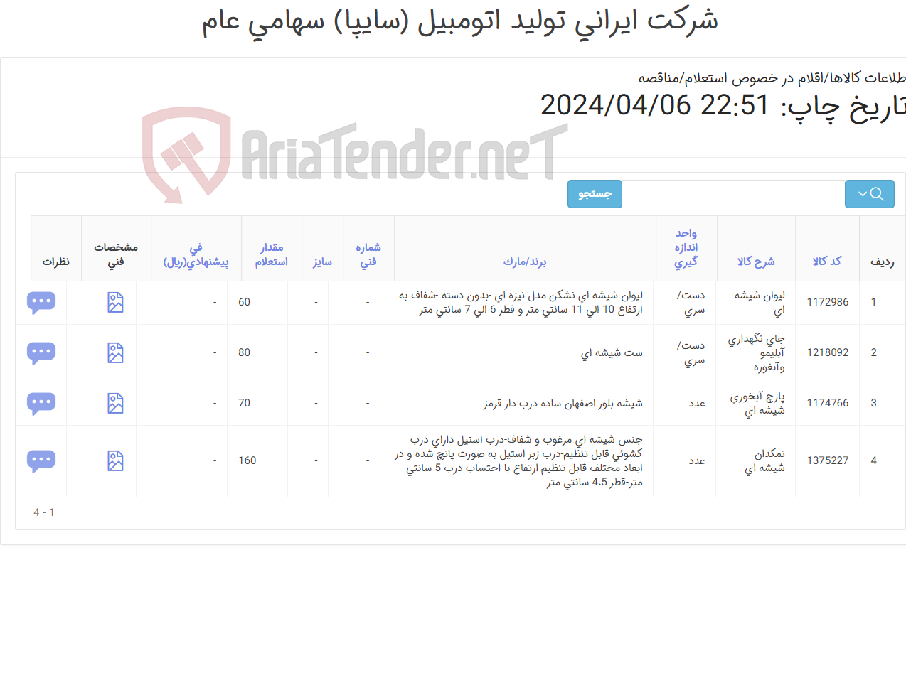 تصویر کوچک آگهی اقلام آشپزخانه