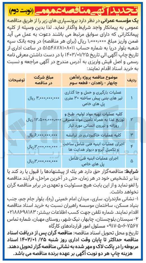 تصویر کوچک آگهی اجرای عملیات ابنیه فنی شامل ساخت و تکمیل آبرو و دیوار هدایت ها