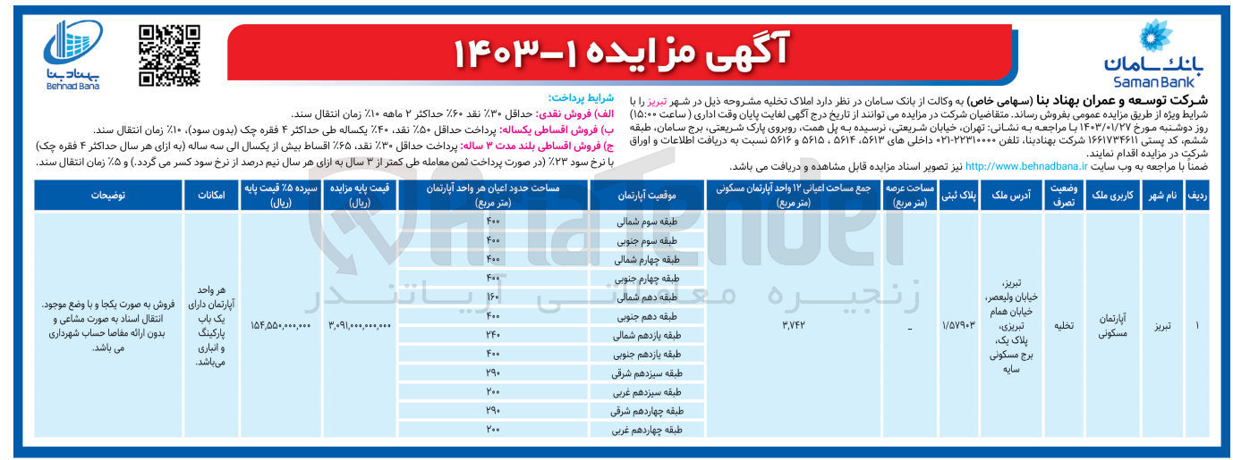 تصویر کوچک آگهی فروش املاک تخلیه واقع در شهر تبریز با کاربری آپارتمان مسکونی 