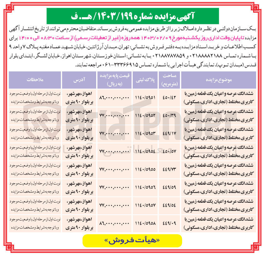 تصویر کوچک آگهی فروش املاک در 16 ردیف با کاربری مسکونی-زمین -تجاری