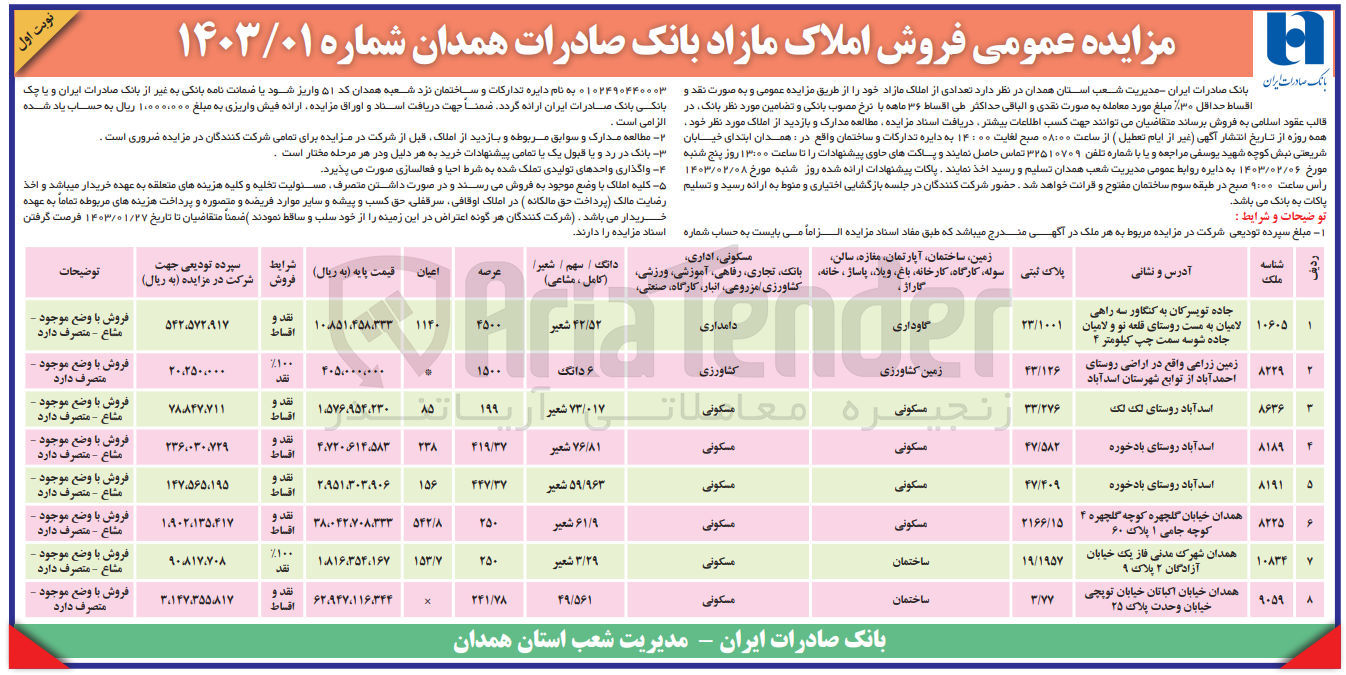 تصویر کوچک آگهی فروش تعدادی از املاک مازاد خود در 8 ردیف با کاربری دامداری - کشاورزی - مسکونی