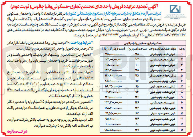 تصویر کوچک آگهی فروش تعداد 15 واحد از واحدهای مسکونی نوساز واقع در مجتمع تجاری مسکونی  