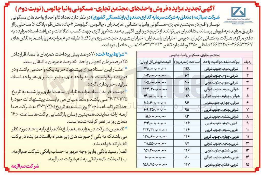 تصویر کوچک آگهی فروش تعداد 15 واحد از واحدهای مسکونی نوساز واقع در مجتمع تجاری مسکونی  