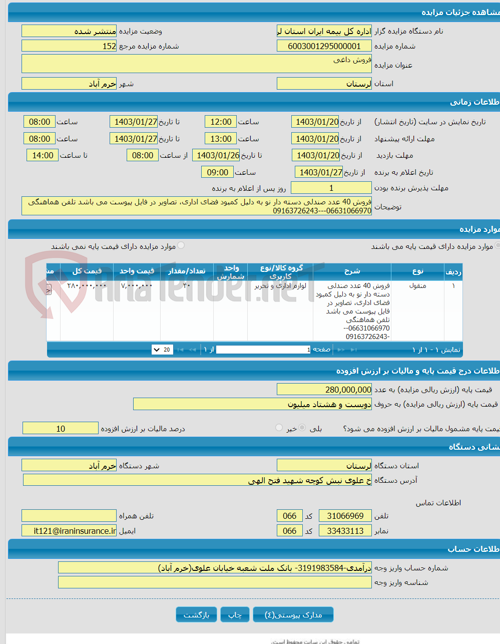 تصویر کوچک آگهی فروش داغی