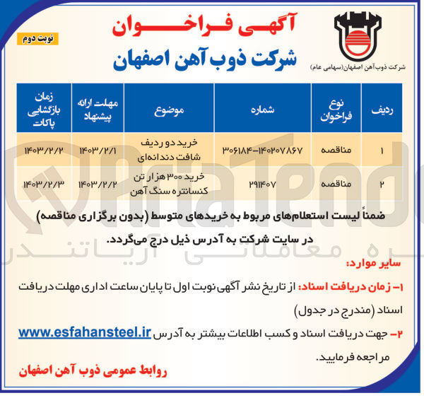 تصویر کوچک آگهی خرید 300 هزار تن کنسانتره سنگ آهن