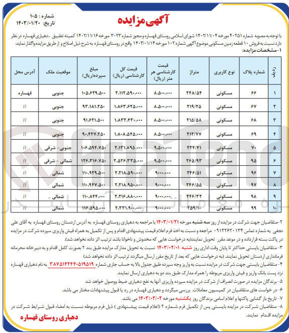 تصویر کوچک آگهی فروش 10قطعه زمین با کاربری مسکونی 