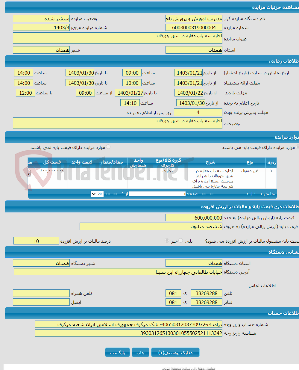 تصویر کوچک آگهی اجاره سه باب مغازه در شهر جورقان 