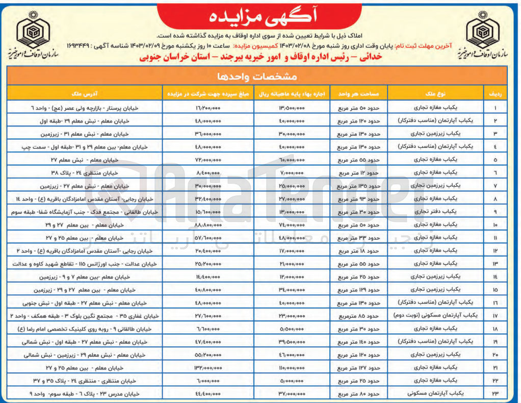 تصویر کوچک آگهی مزایده املاک در 23 ردیف شامل مغازه تجاری - آپارتمان - زیر زمین تجاری - دفتر کار 