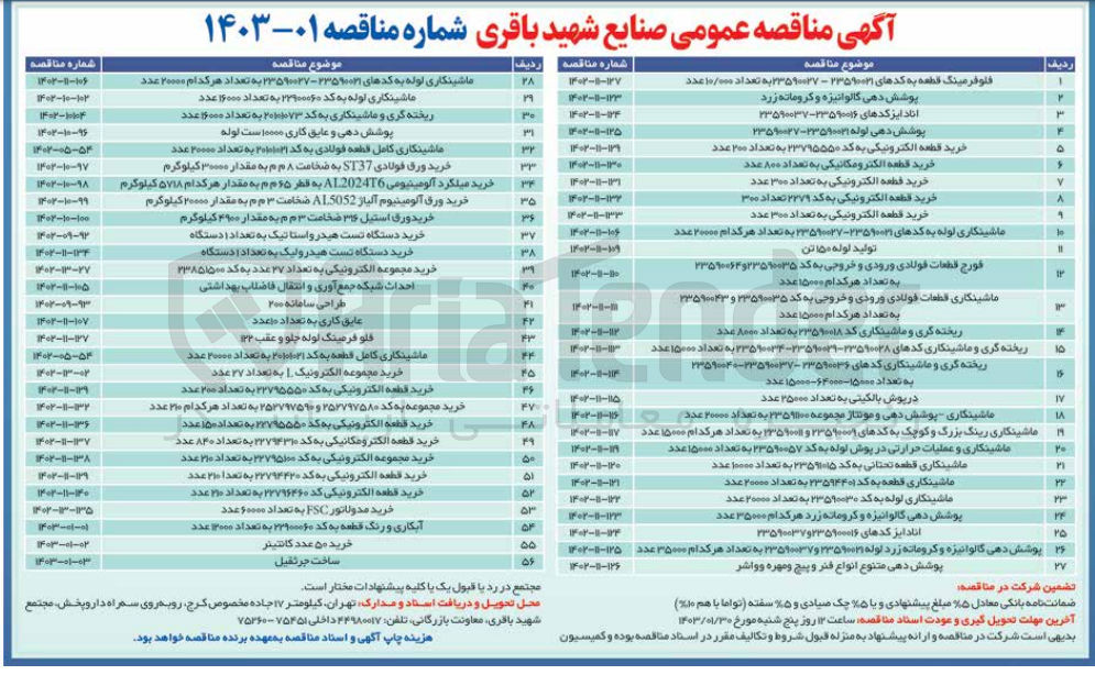 تصویر کوچک آگهی خرید دستگاه تست هیدرولیک به تعداد 1 دستگاه
