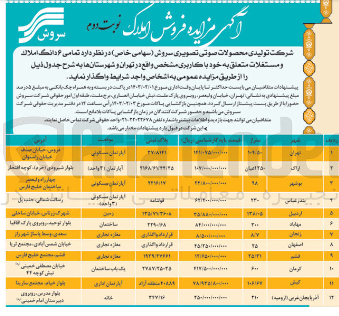 تصویر کوچک آگهی واگذاری 12 ملک با کاربری آپارتمان مسکونی ، زمین ، ساختمان ، مغازه تجاری ، آپارتمان اداری ، خانه 