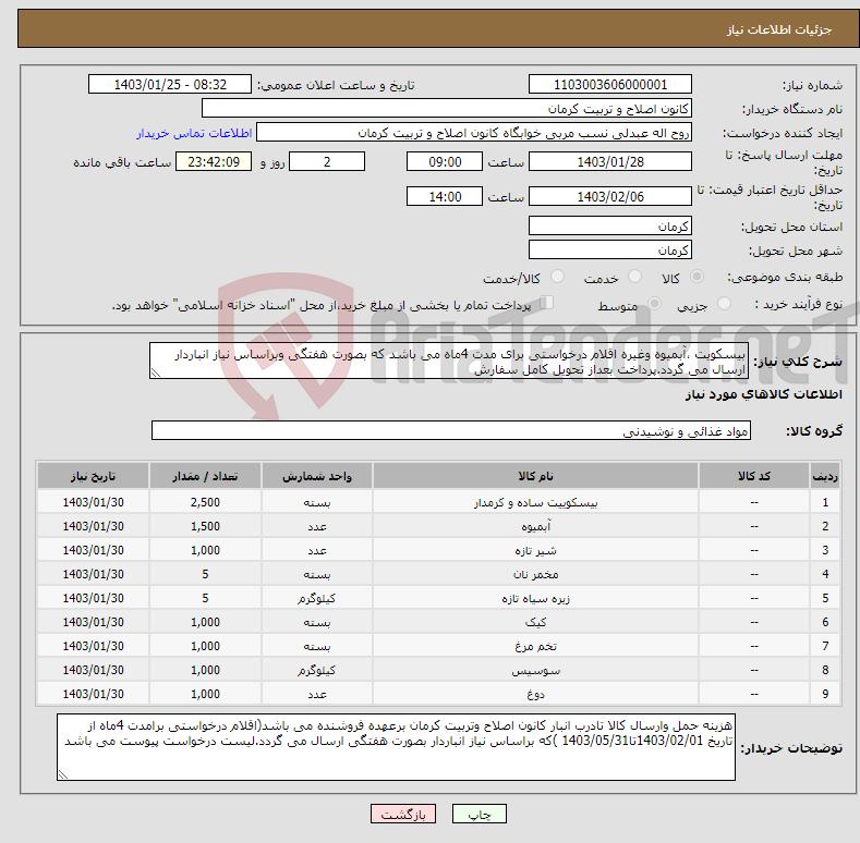 تصویر کوچک آگهی نیاز انتخاب تامین کننده-بیسکویت ،آبمیوه وغیره اقلام درخواستی برای مدت 4ماه می باشد که بصورت هفتگی وبراساس نیاز انباردار ارسال می گردد.پرداخت بعداز تحویل کامل سفارش