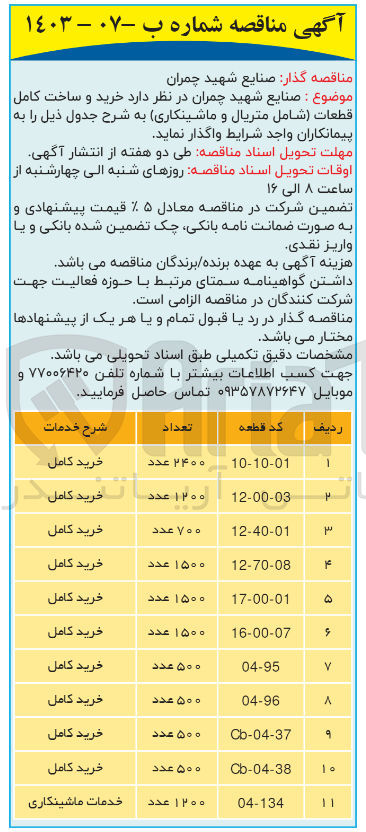 تصویر کوچک آگهی خرید و ساخت کامل قطعات (شامل متریال و ماشینکاری) : 
12-40-01 به تعداد 700  عدد