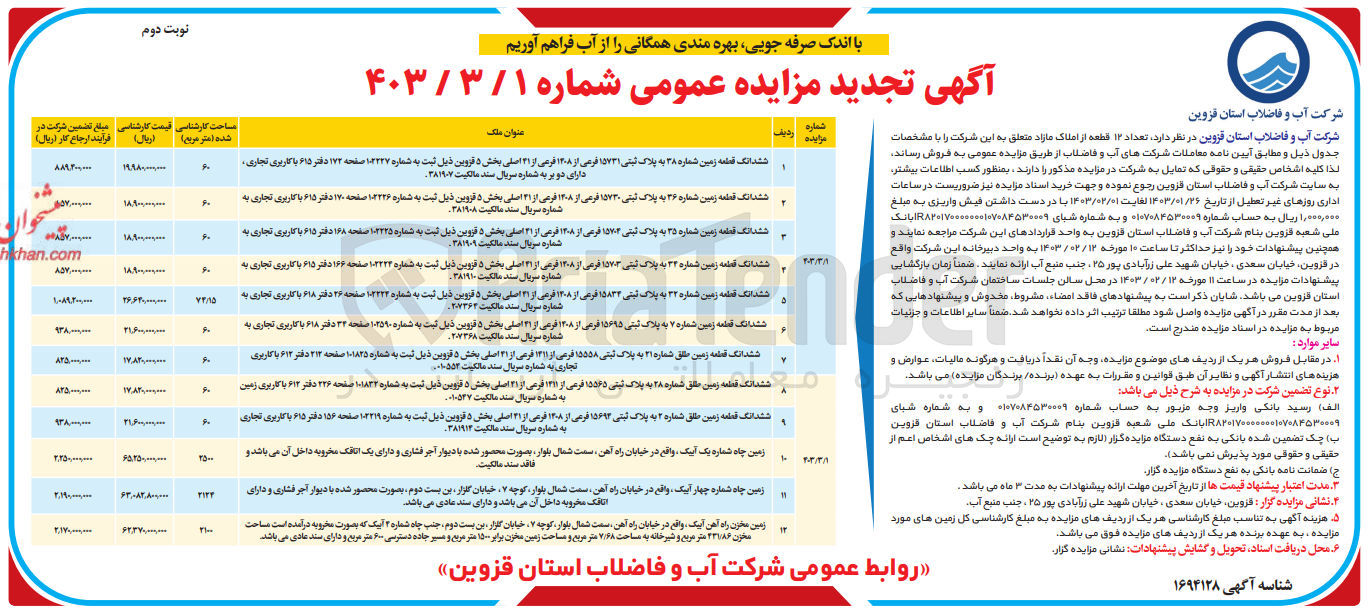 تصویر کوچک آگهی فروش تعداد 12 قطعه املاک مازاد با کاربری تجاری و زمین