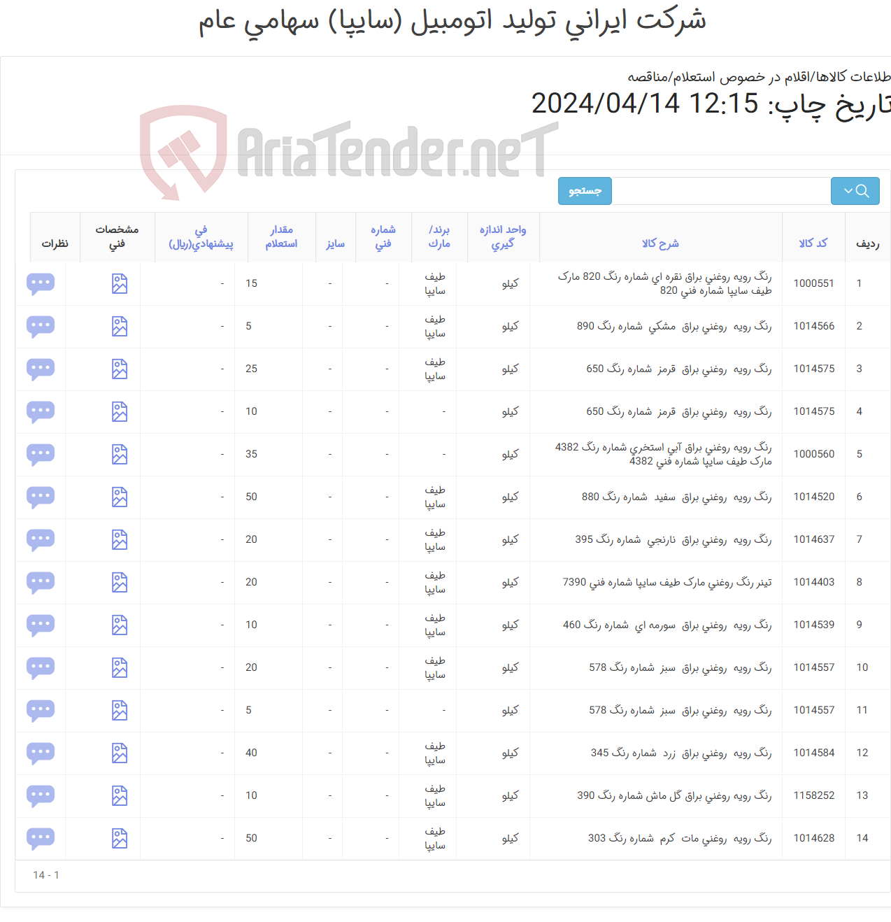 تصویر کوچک آگهی رنگهای رویه روغنی براق و تینر