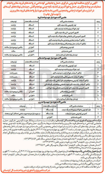 تصویر کوچک آگهی پیمانکاری تعداد یک دستگاه لودر جهت کودروبی - 
پیمانکاری تعداد یک دستگاه لودر جهت خوراک ریزی و تغذیه
کامیون کمپرسی 10 تن - کامیونکمپرسی 5 تن جابجایی موا و خوراک - تراکتور 4 سیلندر تیغه زنی و زنبه زنی سالن ها - تراکتور 4 سیلندر حمل یونجه و کلش و نهاده ها - تابه چینی یونجه و کلش - تامین ماسه بادی - چیدمان نهاده های کیسه ای در انبار 
