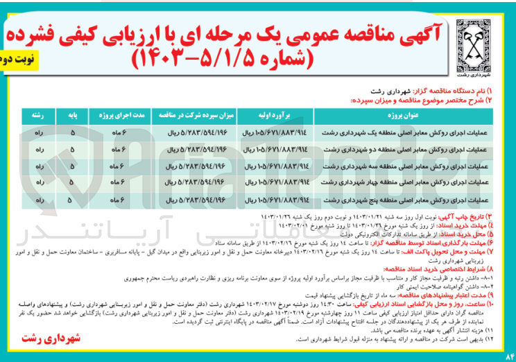 تصویر کوچک آگهی عملیات اجرای روکش معابر اصلی منطقه پنج 