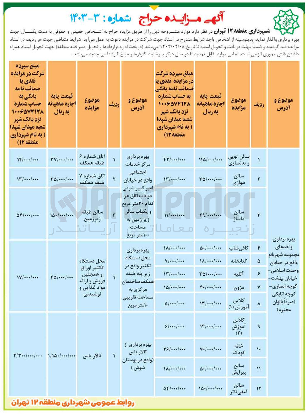 تصویر کوچک آگهی بهره برداری از واحدهای مجموعه  در 12 ردیف شامل سالن توپی و بدنسازی - سالن هوازی - سالن ماساز - کافی شاپ - کتابخانه - آتلیه - مزون - کلاس آموزش - خانه کودک - سالن پیرایش - سالن آمفی تئاتر