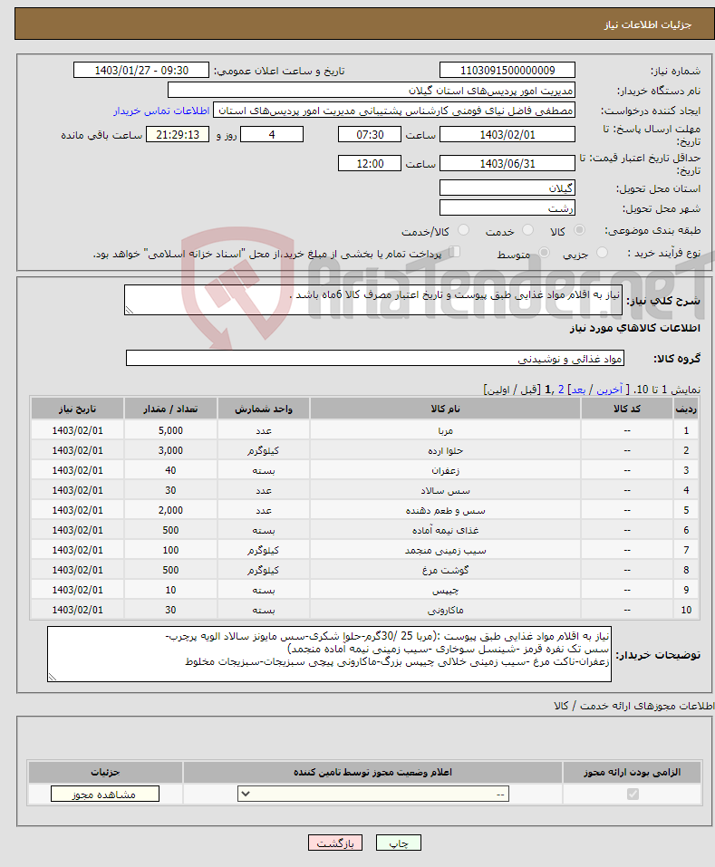 تصویر کوچک آگهی نیاز انتخاب تامین کننده-نیاز به اقلام مواد غذایی طبق پیوست و تاریخ اعتبار مصرف کالا 6ماه باشد .