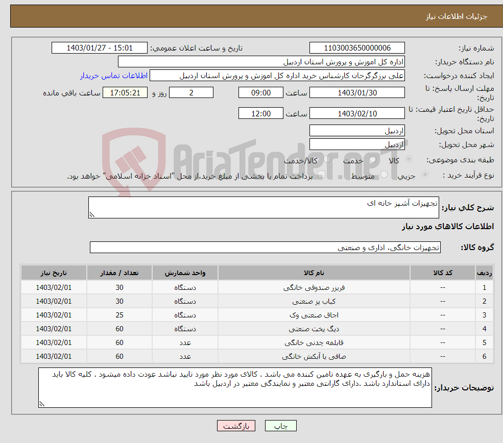 تصویر کوچک آگهی نیاز انتخاب تامین کننده-تجهیزات آشپز خانه ای 