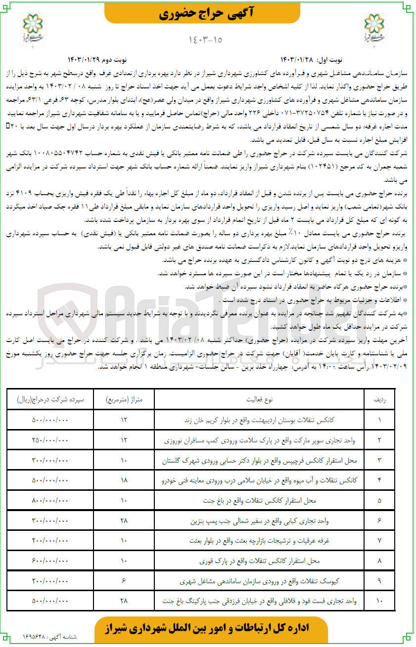 تصویر کوچک آگهی بهره برداری از تعدادی غرف واقع در سطح شهر در 10 ردیف شامل کانکس تنقلات - واحد تجاری سوپر مارکت - ....