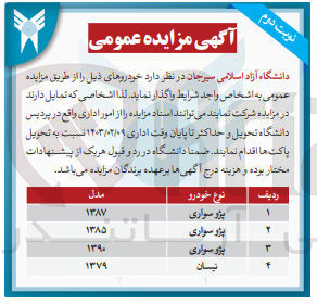 تصویر کوچک آگهی واگذاری خودروهای :
1-پژوسواری مدل 1387
2-پژوسواری مدل 1385
3-پژوسواری مدل 1390
4-نیسان مدل 1379