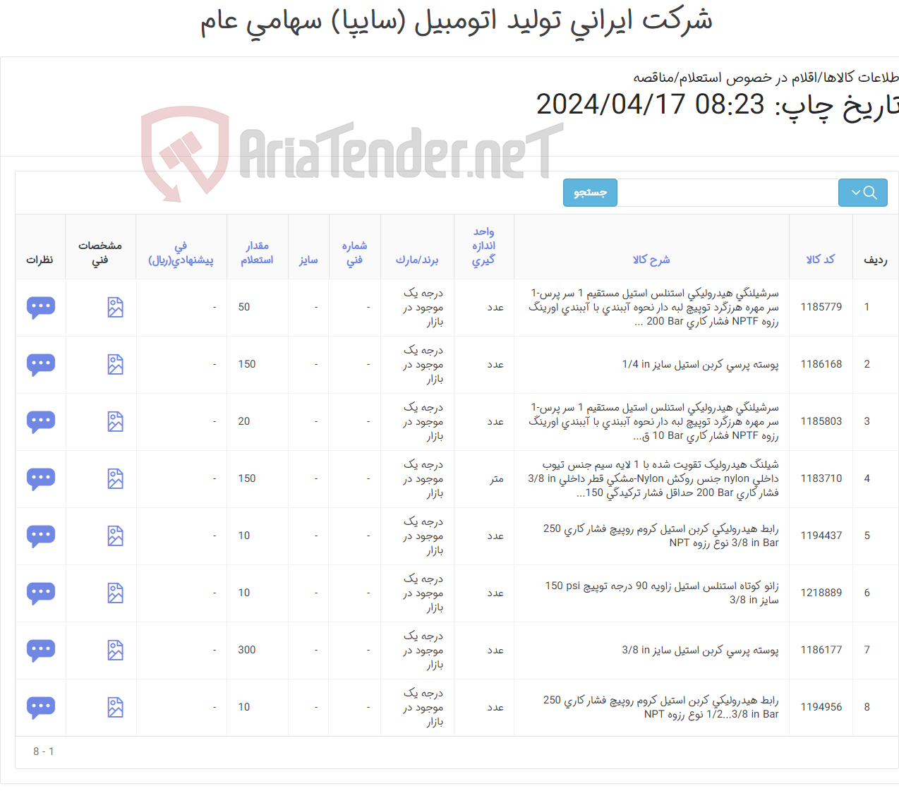 تصویر کوچک آگهی سر شیلنگی و پوسته و رابط