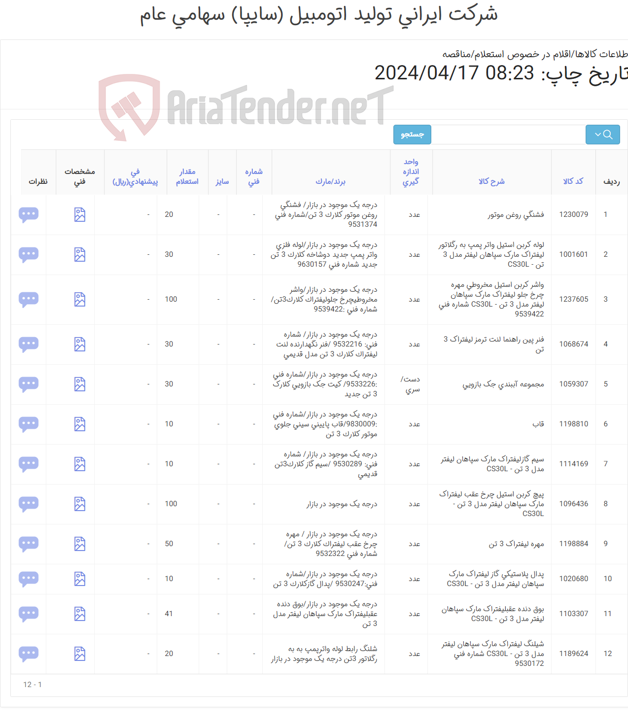 تصویر کوچک آگهی لوازم یدکی لیفتراک سپاهان 3 تن